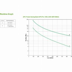 230084 Product