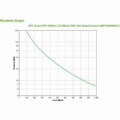 231062 Product