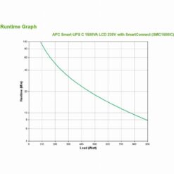 231479 Product