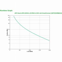 231631 Product