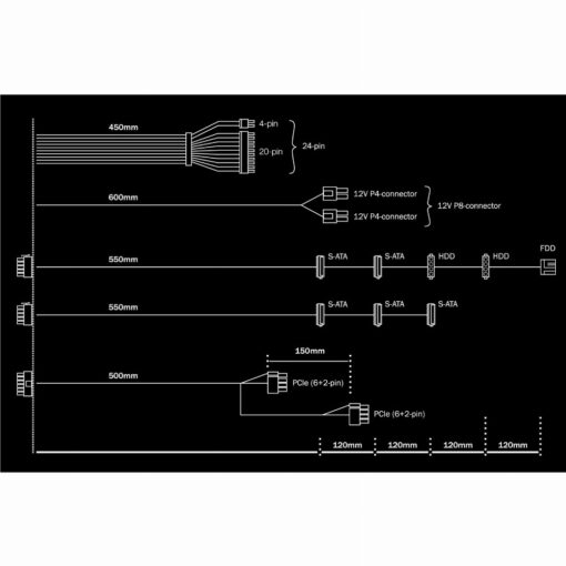 232035 Product