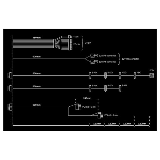 232036 Product