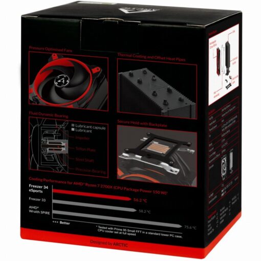 232281 Product