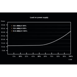 234298 Product