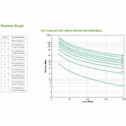 239010 Product