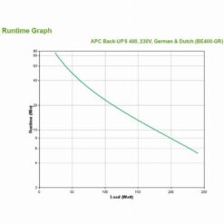 239954 Product