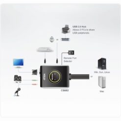 240782 Product